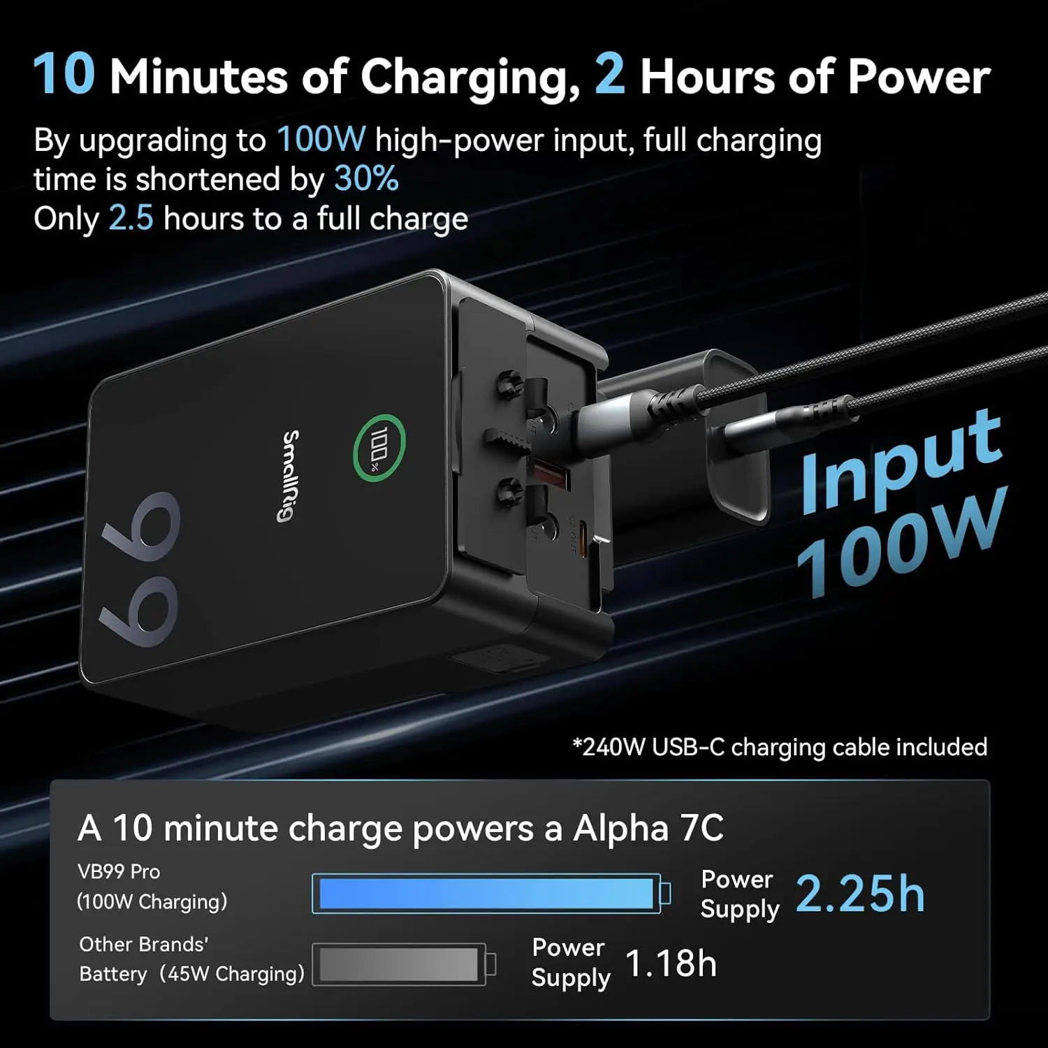 V Mount Battery - NEW SMALLRIG-V-Mount バッテリー VB99 Pro 6800mAh