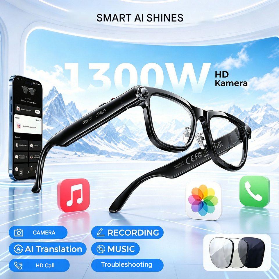 ChatGPT搭載AIスマートグラス、リアルタイム翻訳機能、 - Photography Lighting Indoor のレビューと価格