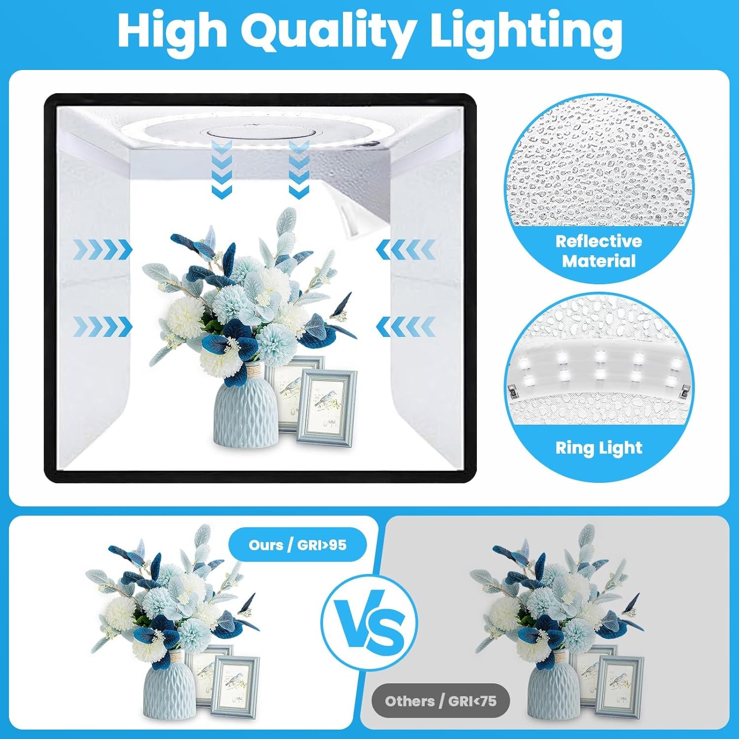 ライトボックス、ライトボックス写真撮影、16インチ×16イン - Photography Lightning のレビューと価格
