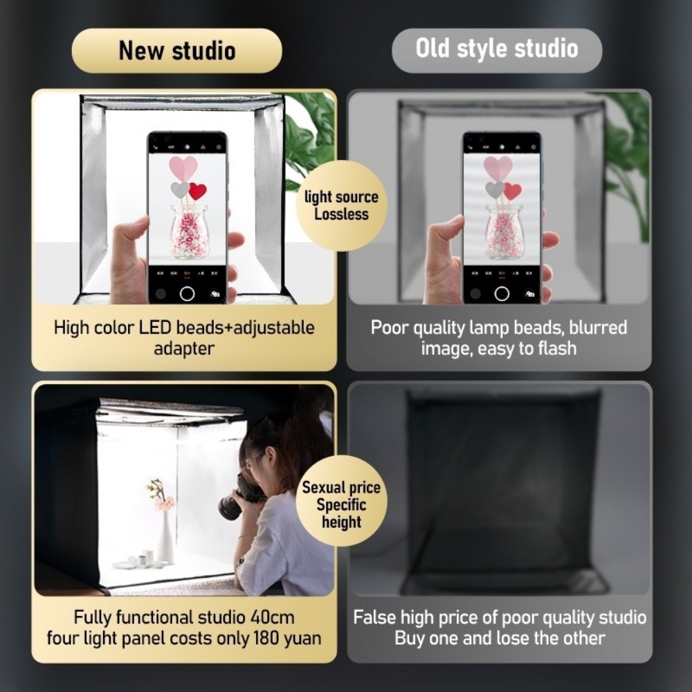 45/65cm LED ソフトライトボックス ミニ 背景付き - Photography Lighting And Background のレビューと価格