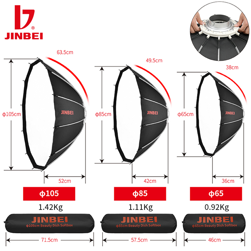 JINBEI 65 クイックオープンパラボリックプライオソフ - Lighting In Photography のレビューと価格
