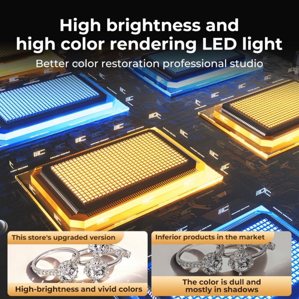 45/65cmスタジオLEDライトボックス折りたたみ式リング - Photography Lighting And Background のレビューと価格